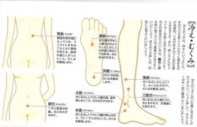 冷え性むくみ2